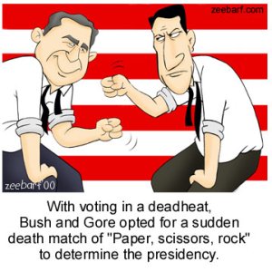 Who Will Win