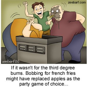 Third Degree Burns